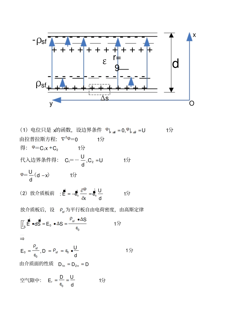 (完整word版)北京邮电大学电磁场与电磁波2009期末试题试题A-2009答案_第2页