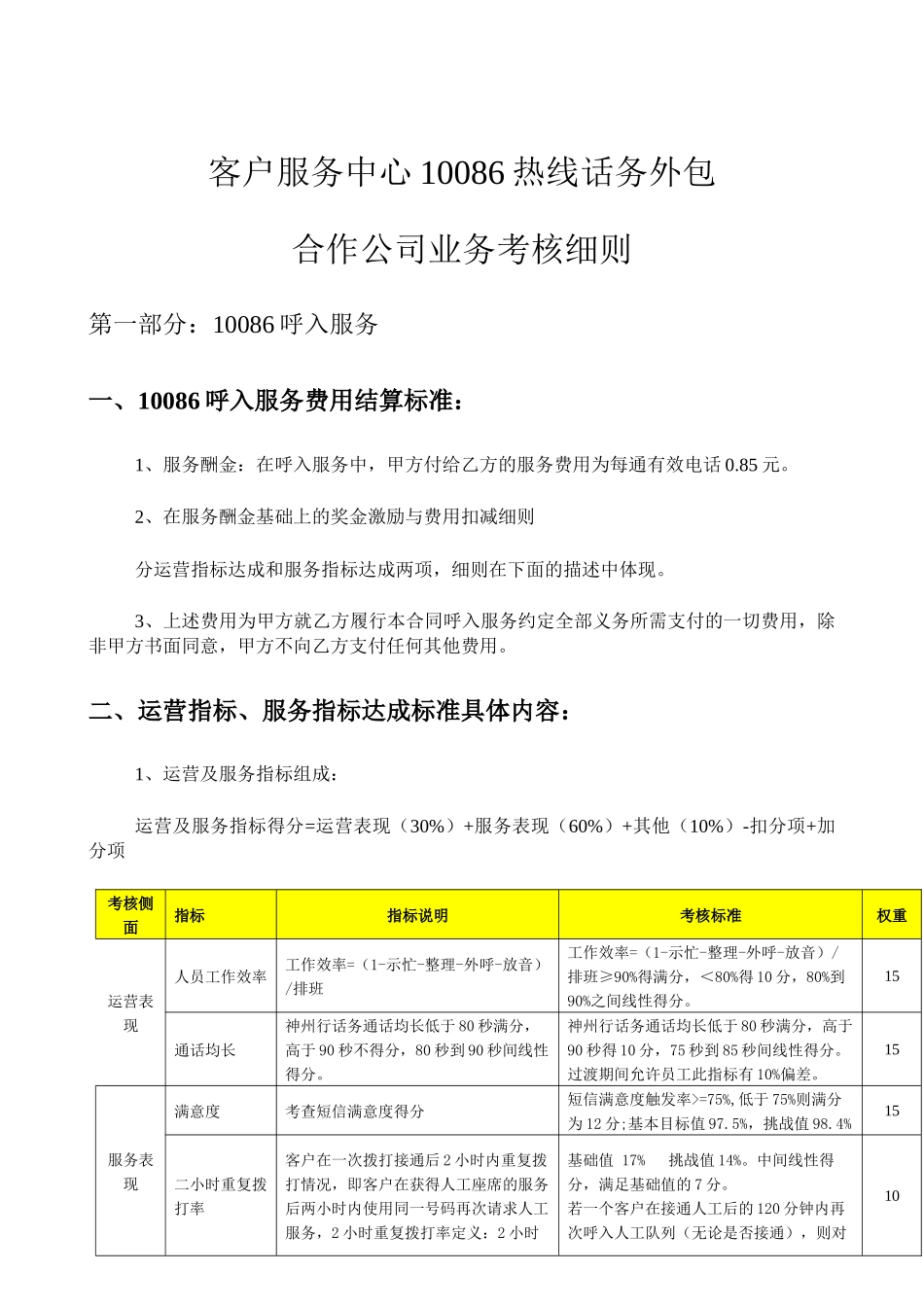 《客户服务中心10086热线话务外包合作公司业务考核细则》_第1页