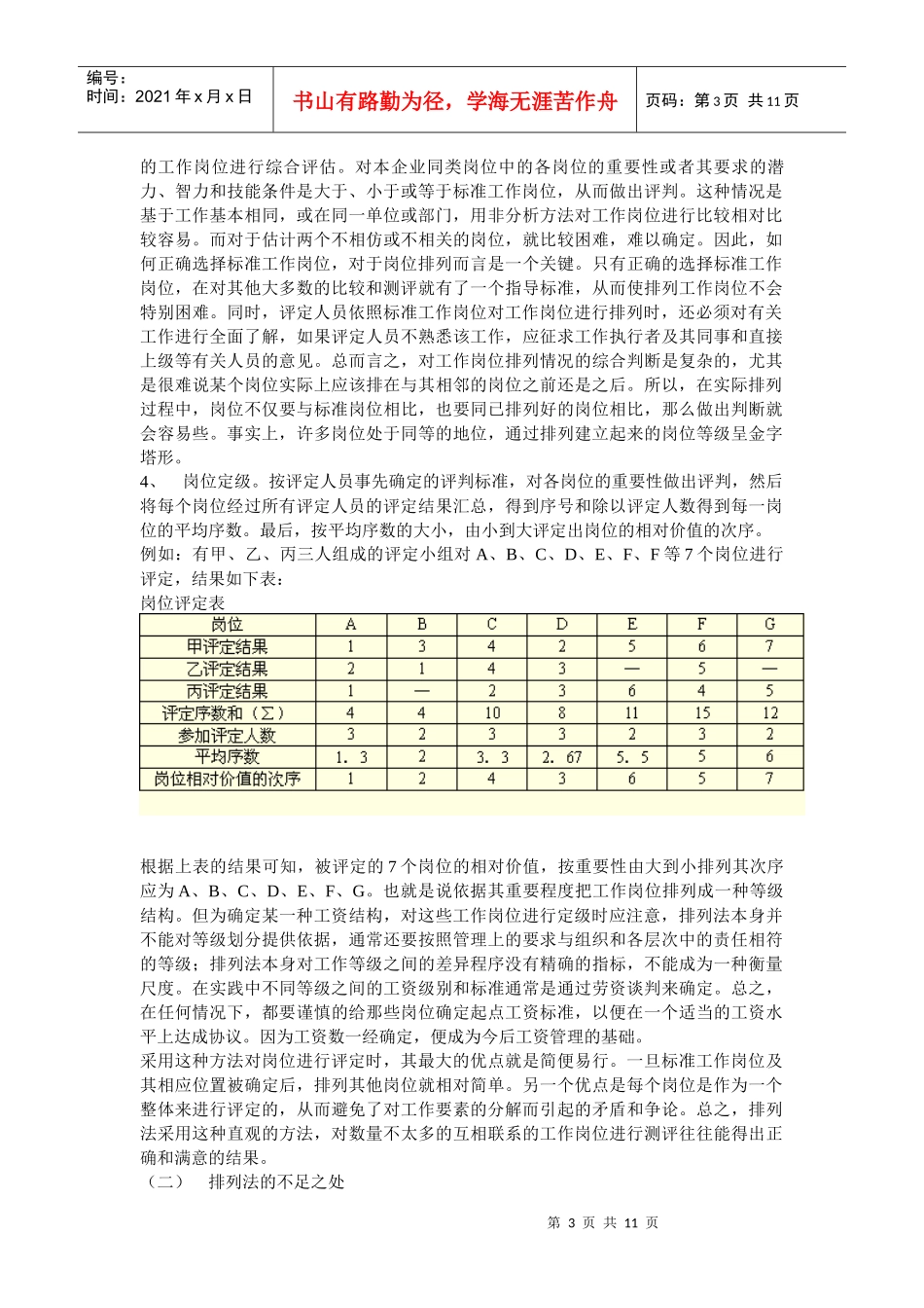 工资市场调查基本步骤_第3页