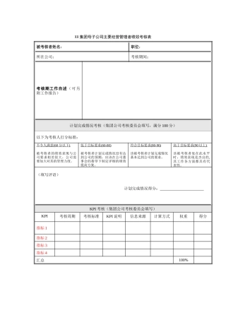 建筑行业-主要经营管理者关键业绩考核指标（KPI）