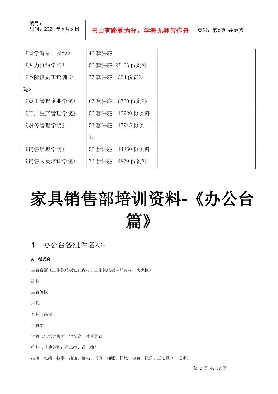 家具销售部培训资料大全_第2页
