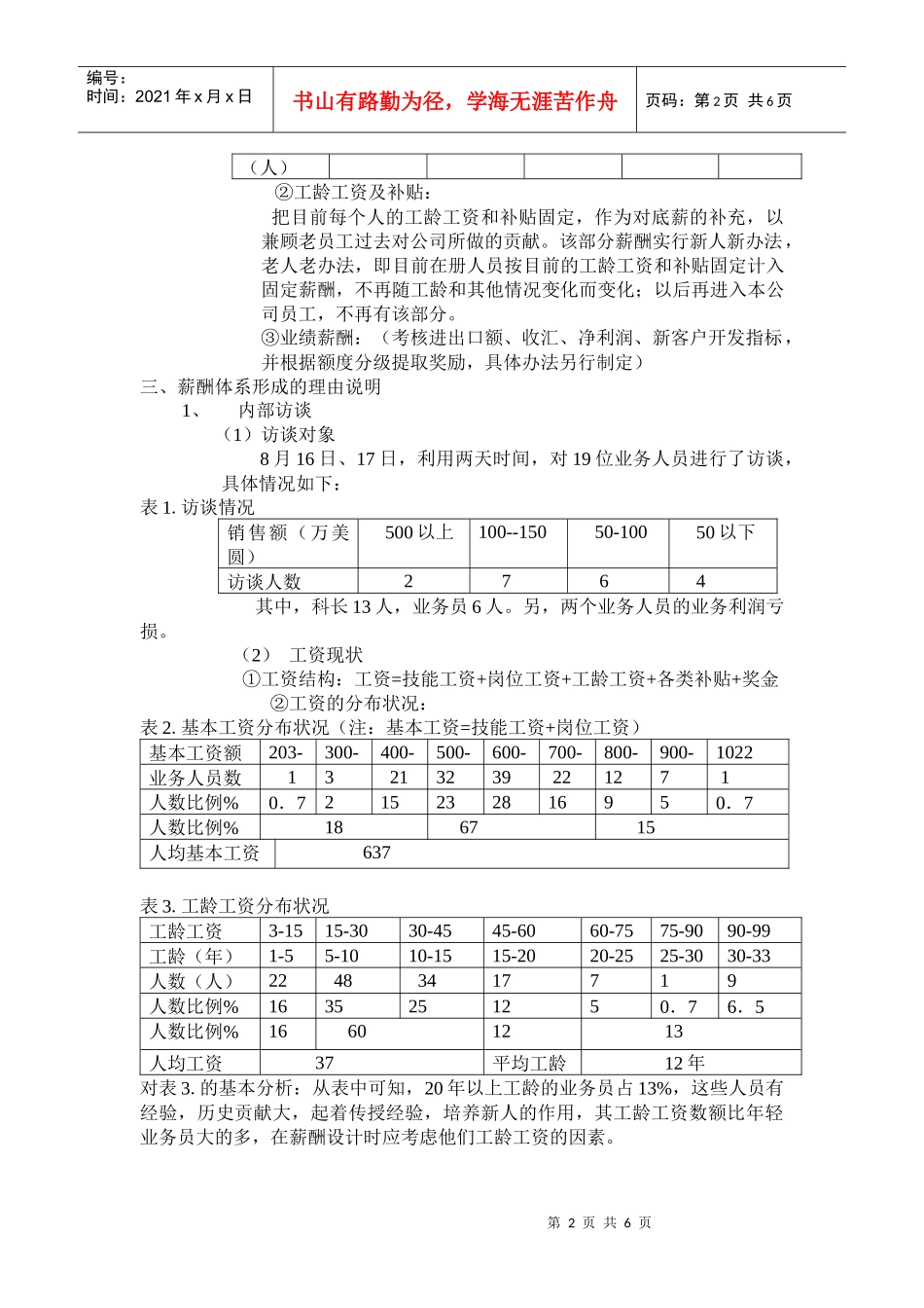 业务人员薪酬体系方案02_第2页
