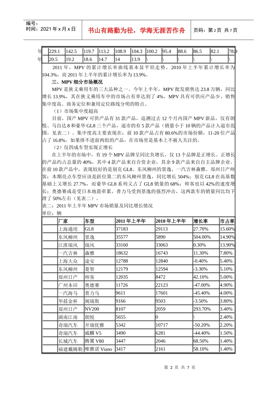 XXXX年上半年国内MPV市场分析及预测_第2页