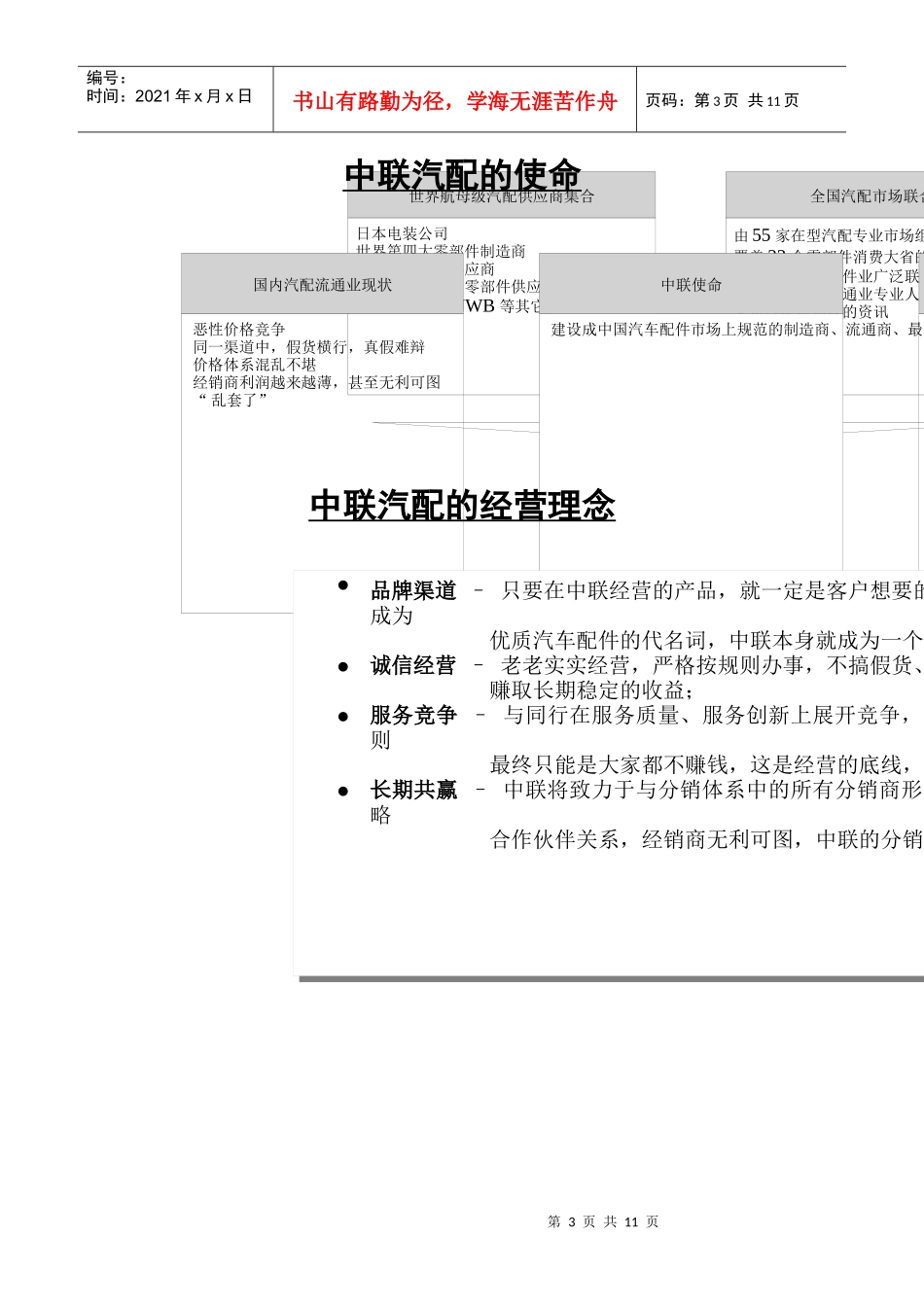 中联汽配-特许专卖店加盟手册_第3页
