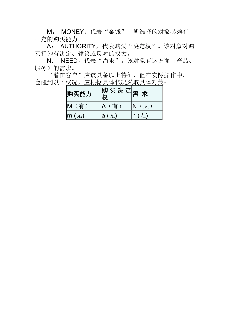 业务员该如何寻找潜在客户_第3页