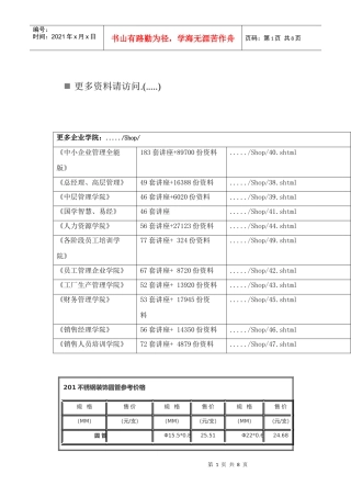 不锈钢装饰圆管参考价格