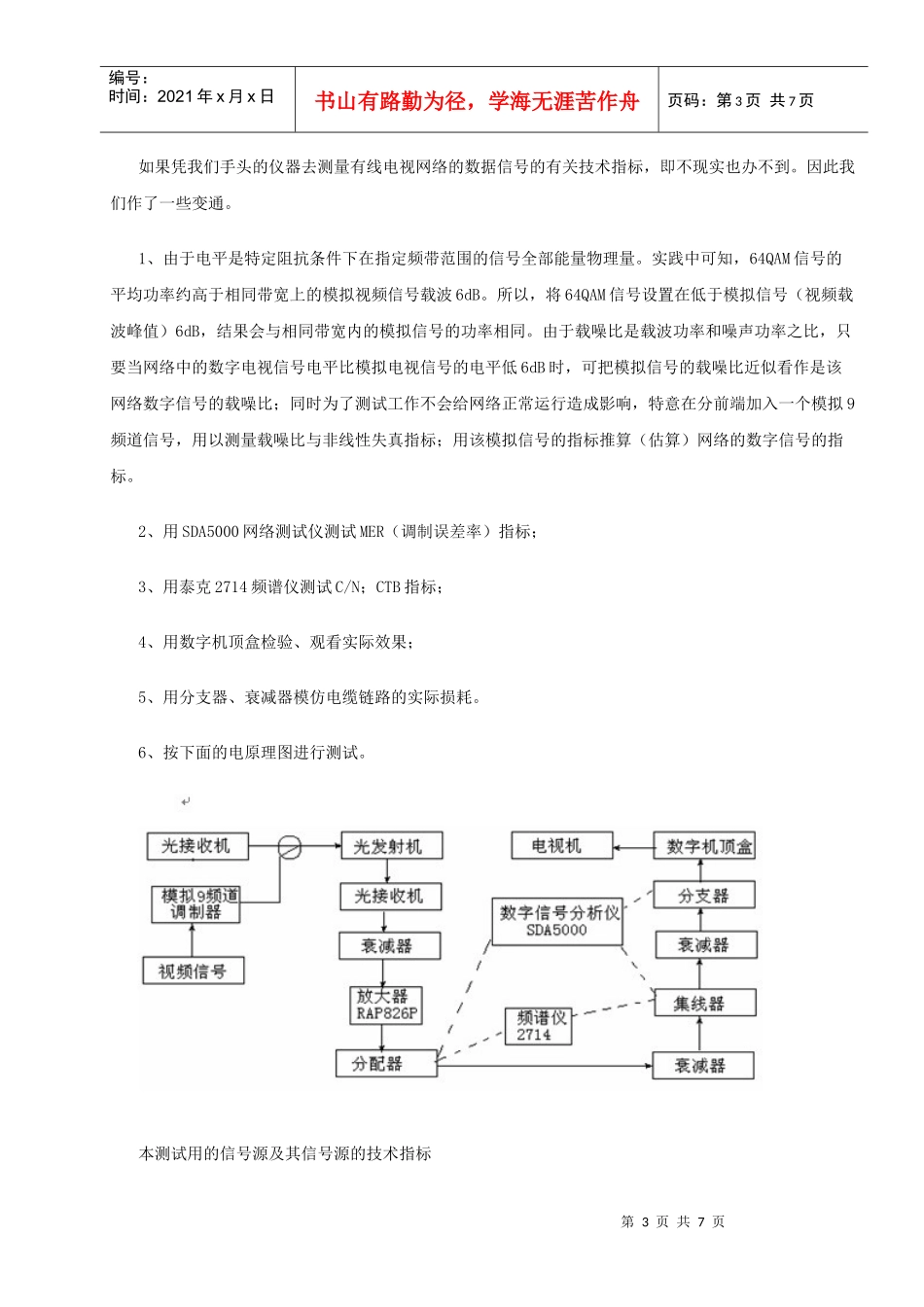 余炳兴-数字电视更应该注意网络的质量指标_第3页