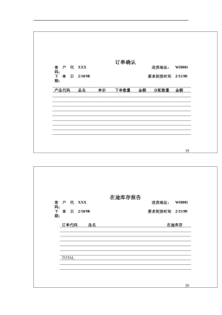 宝洁公司-中国分销商订单确认和在途库存报告