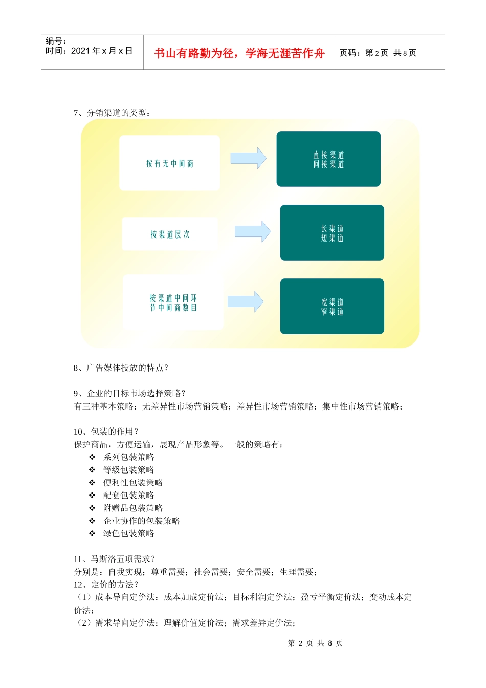 市场营销要点_第2页