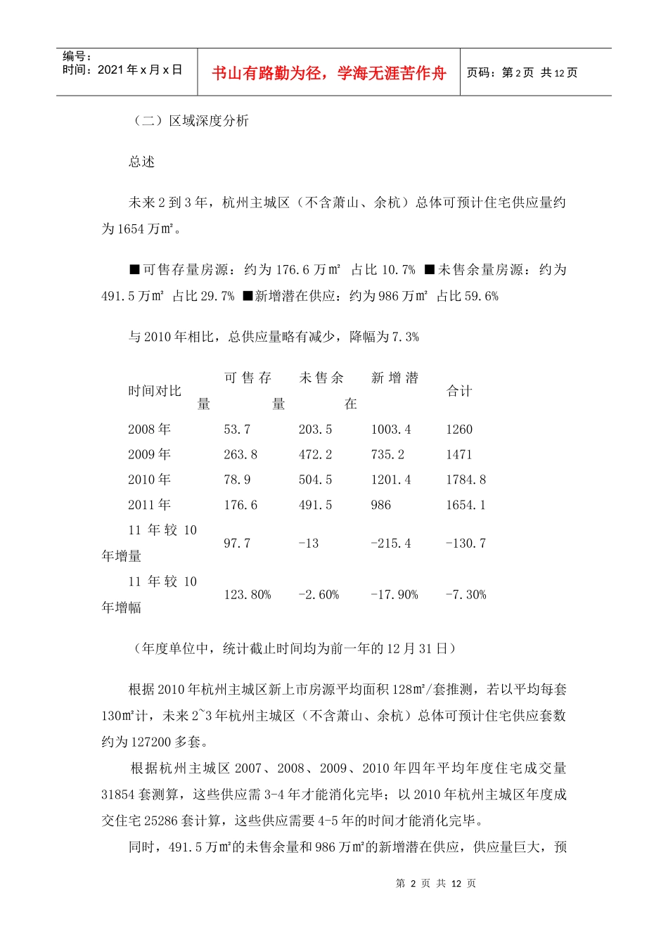 XXXX年杭州房地产住宅市场供应分析_11页_第2页