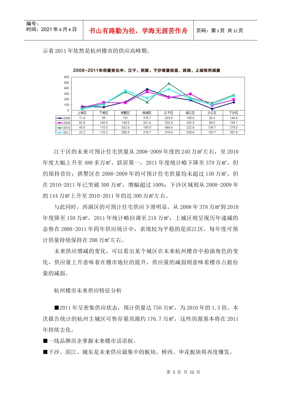 XXXX年杭州房地产住宅市场供应分析_11页_第3页