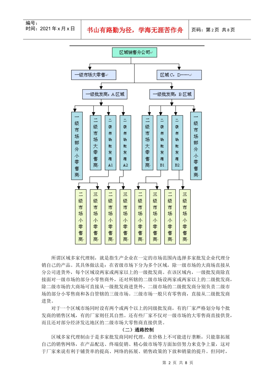 凌洁冰：经销渠道的管控培训_第2页