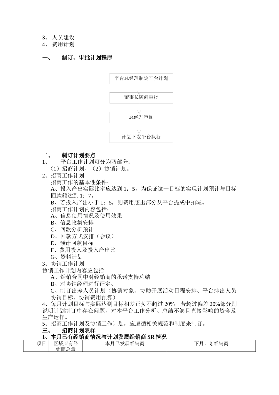 商务代表的工作细则_第2页