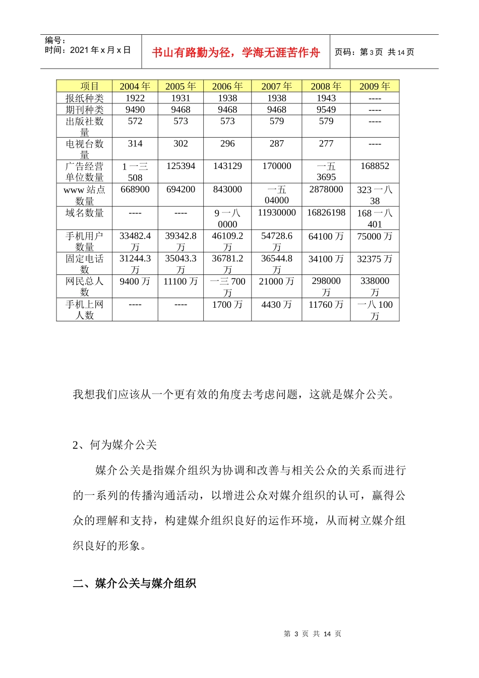 媒介公关与媒介组织_第3页