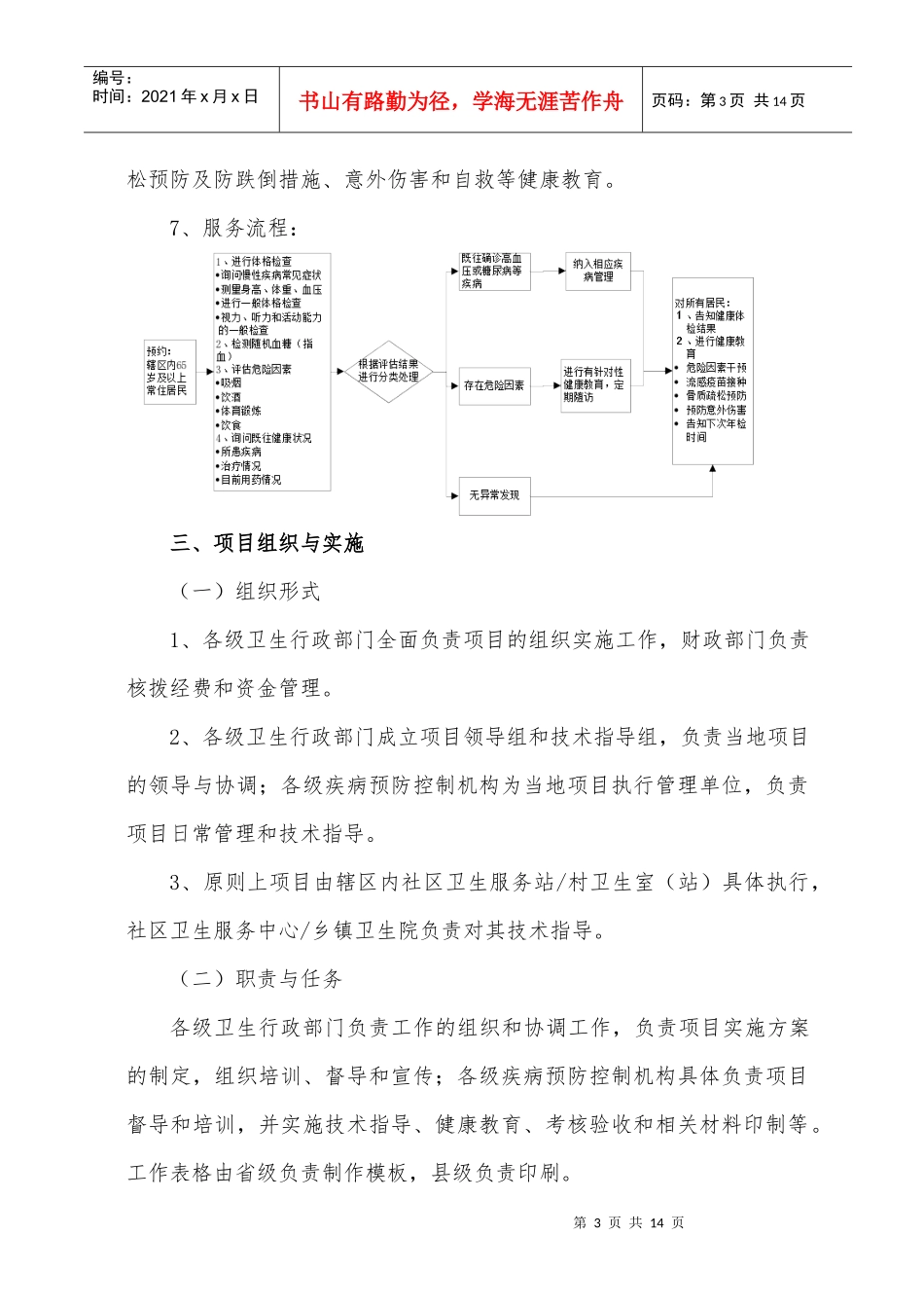 安徽省老年人健康管理服务项目实施方案_第3页