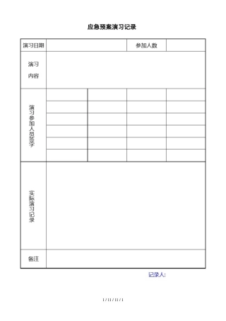应急预案演习记录