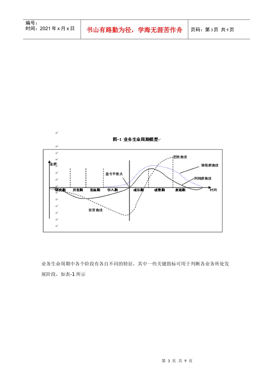 建立多业务企业的业绩评价体系_第3页