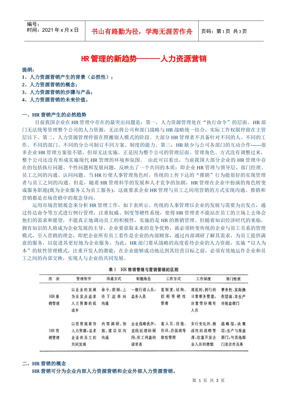 HR管理的新趋势------人力资源营销_第1页