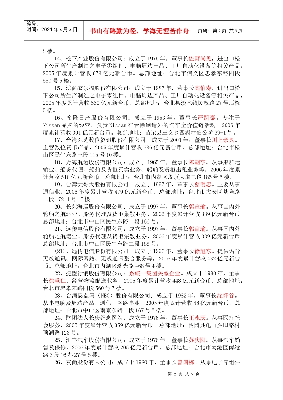 台湾服务业百强企业简介_第2页