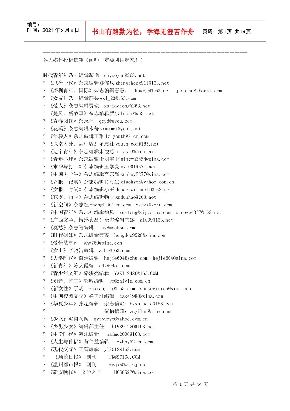 各大媒体投稿信箱_第1页