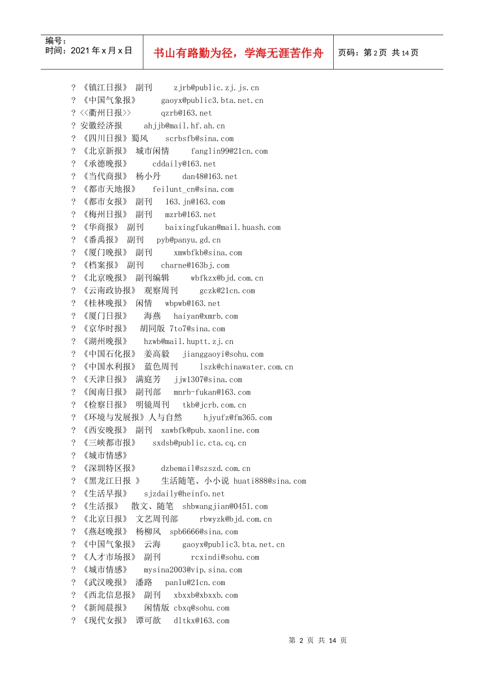 各大媒体投稿信箱_第2页