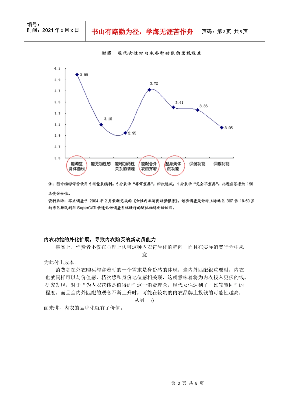 市场调查我国女性内衣的消费新视角(1)_第3页