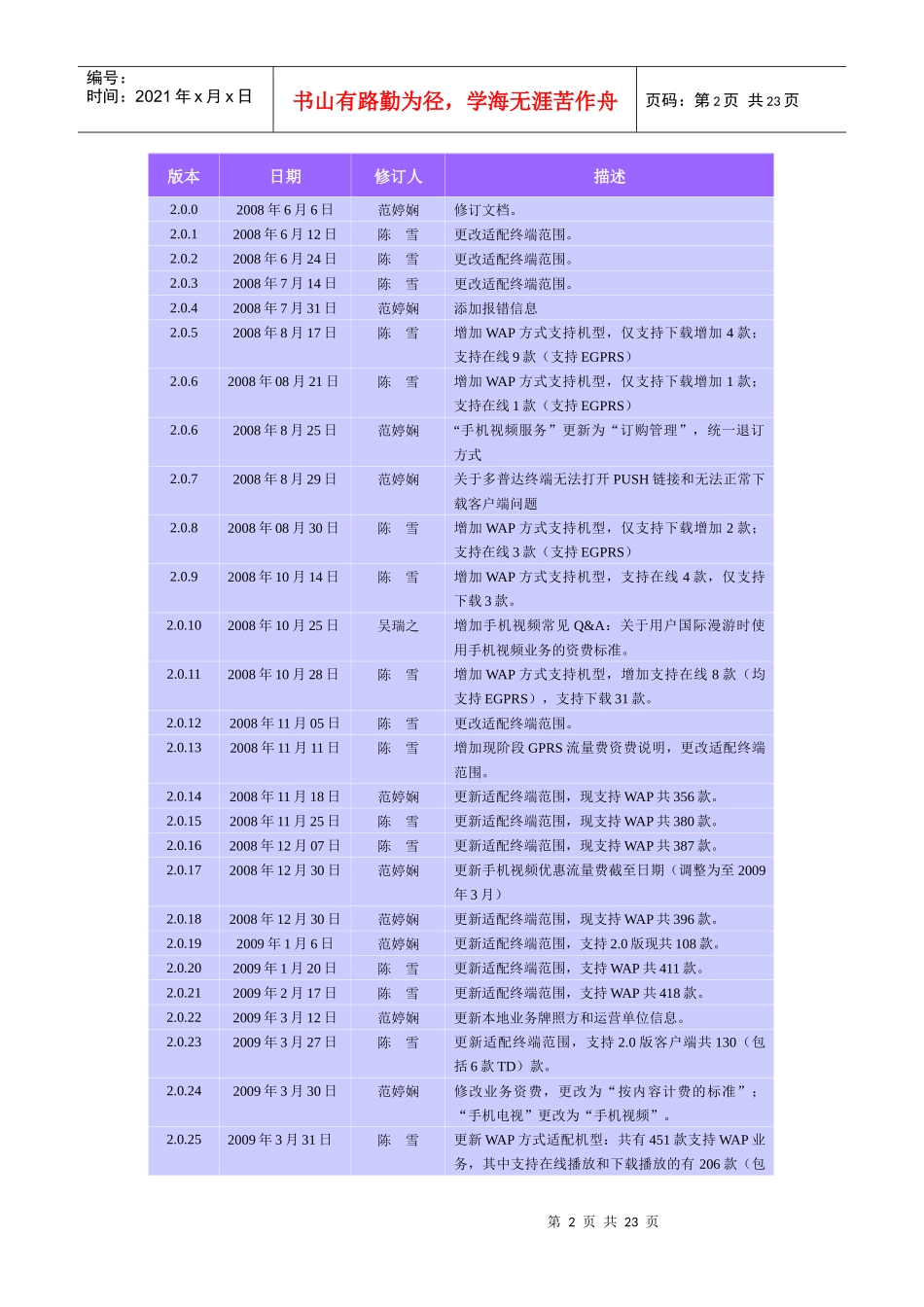 中国移动手机视频通用客服方案_第2页