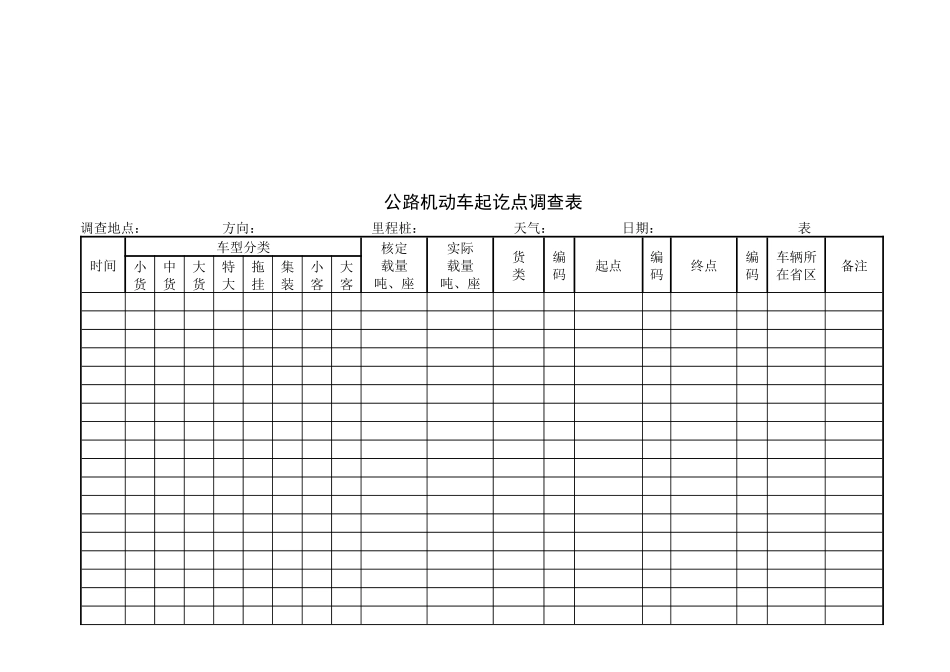 公路机动车起讫点调查表汇编_第1页