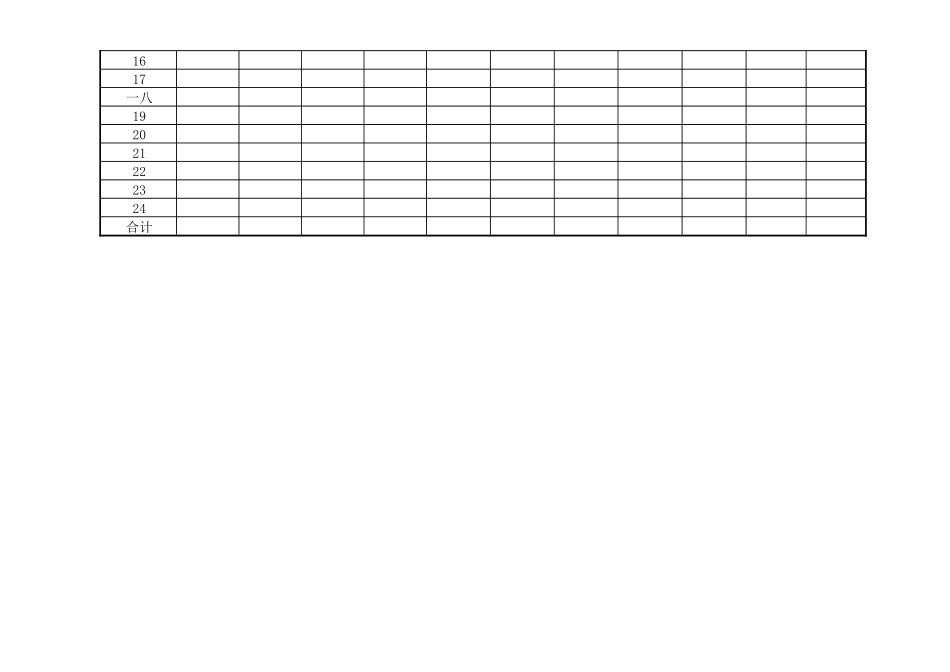 公路机动车起讫点调查表汇编_第3页