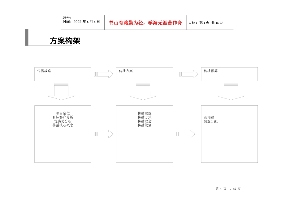 JOOP营销方案(1)_第2页