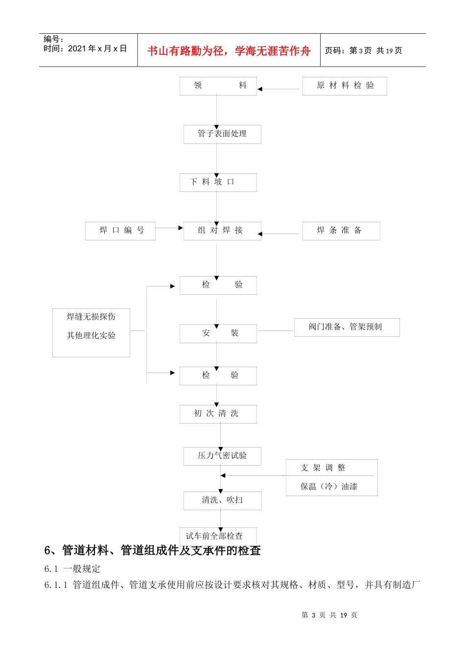 316L管道施工方案_第3页
