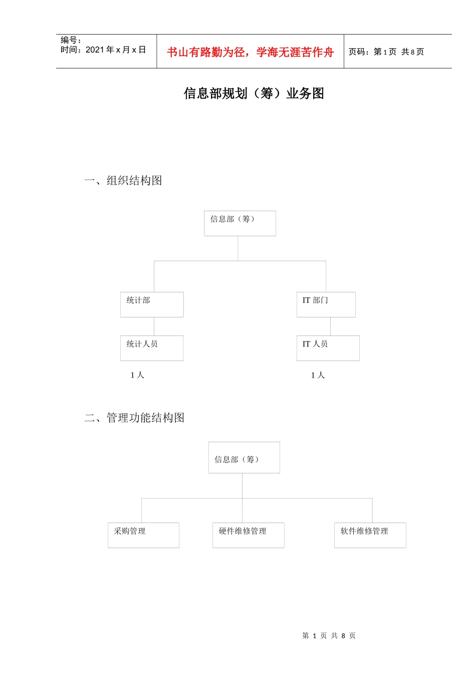 信息部规划(筹)业务图_第1页