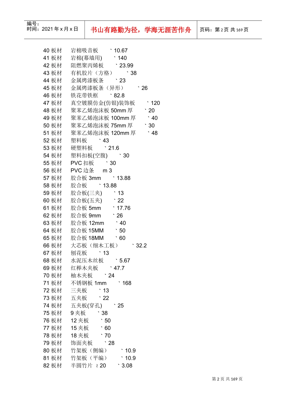 《装饰材料价格大全》7000个材料(DOC165页)_第2页