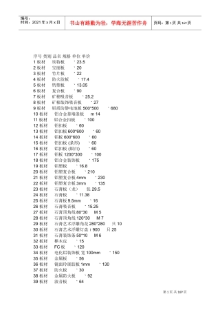 《装饰材料价格大全》7000个材料(DOC165页)