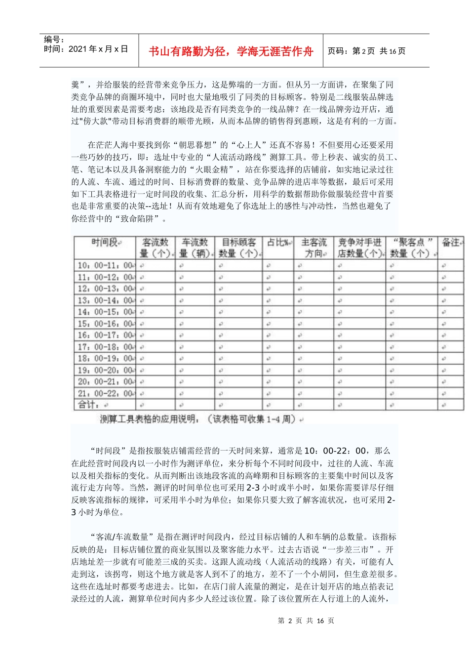 店铺选址分析_第2页