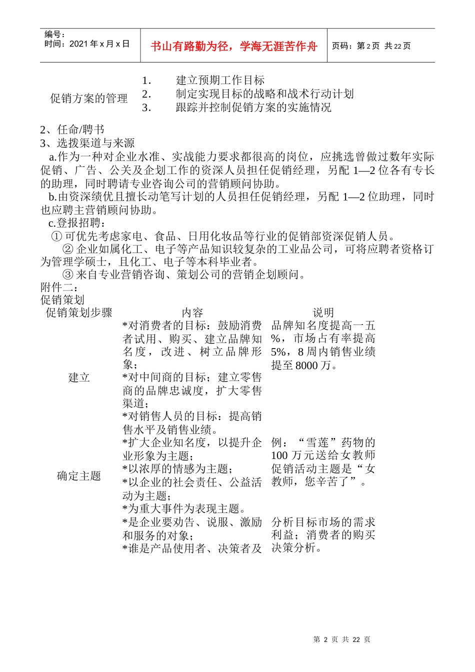 促销主管的岗位职责_第2页