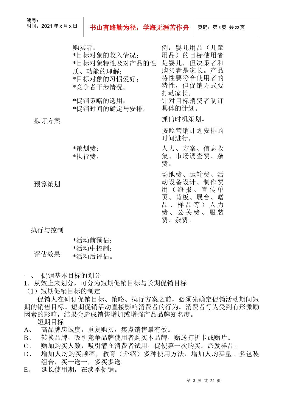 促销主管的岗位职责_第3页