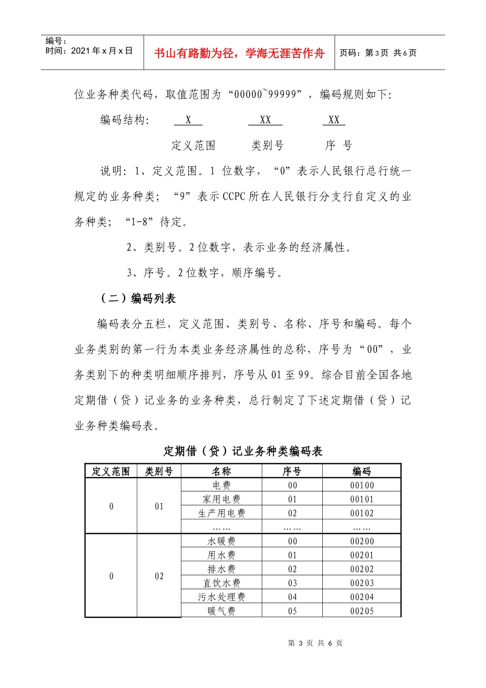 定期借记、贷记业务说明_第3页