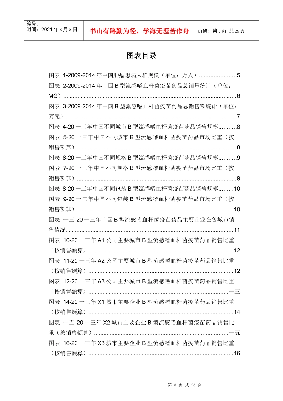 B型流感嗜血杆菌疫苗药品销售数据报告_第3页