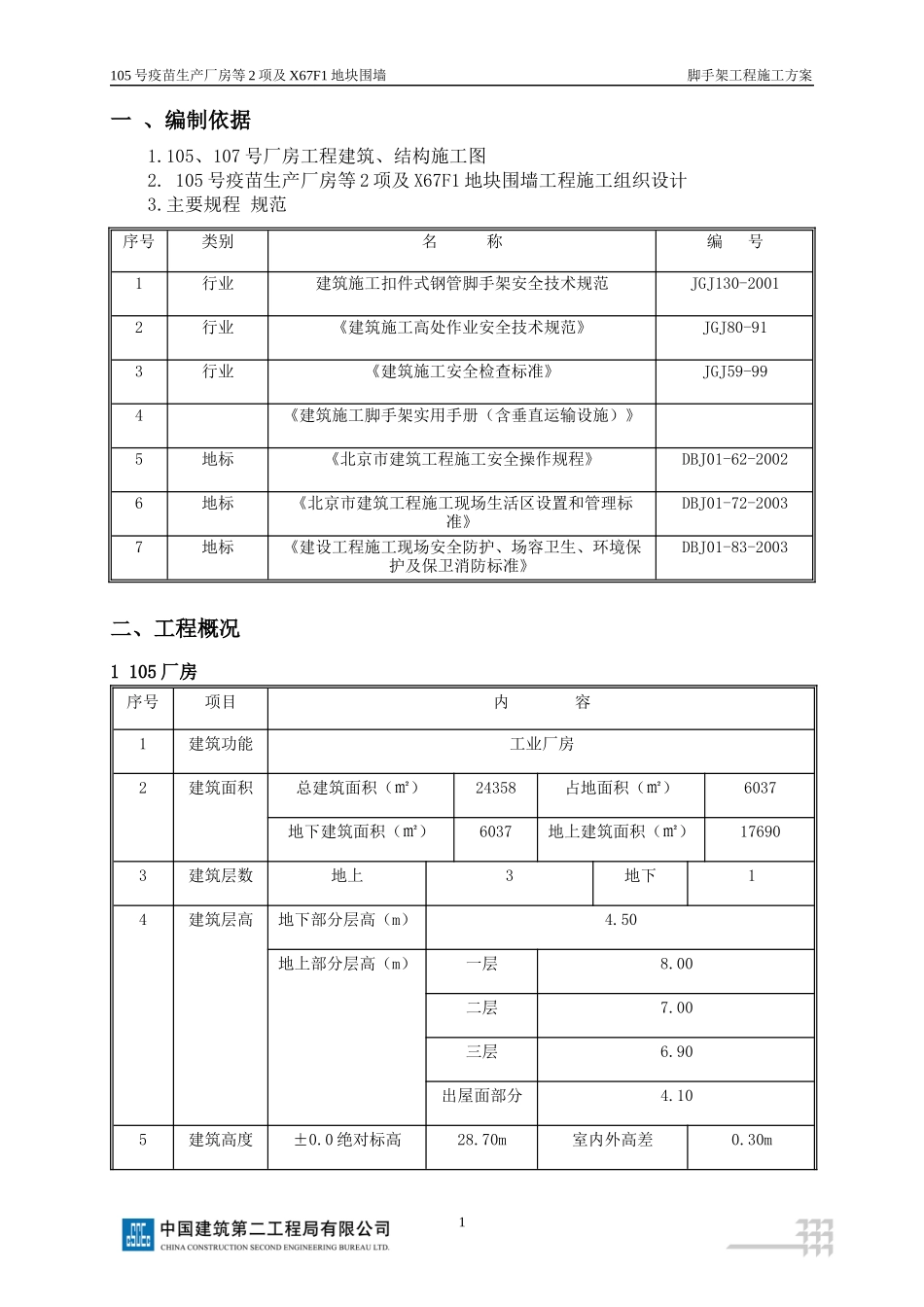 天坛脚手架施工方案0501_第2页