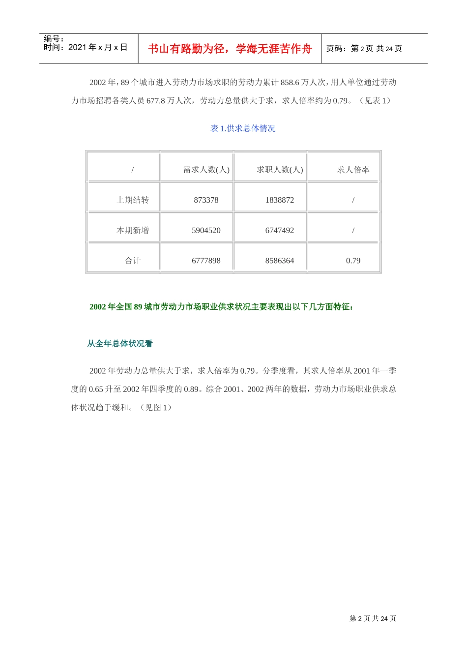 全国部分城市劳动力市场供求状况分析_第2页