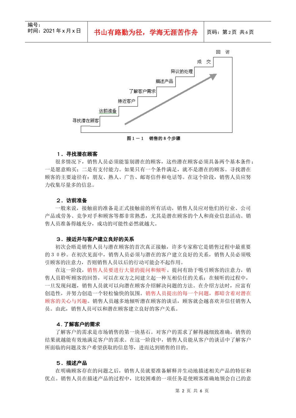专业销售表达技巧--演示与说服(1)_第2页