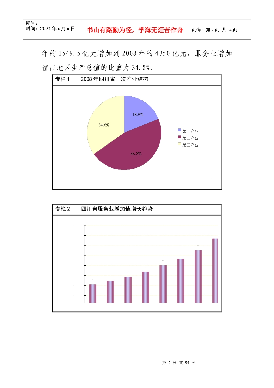 四川省服务业发展总体规划_第2页