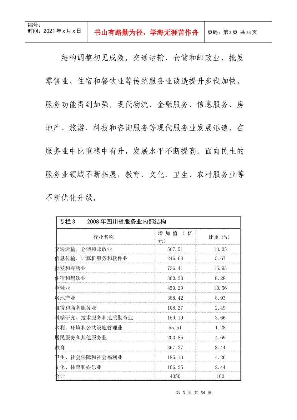 四川省服务业发展总体规划_第3页