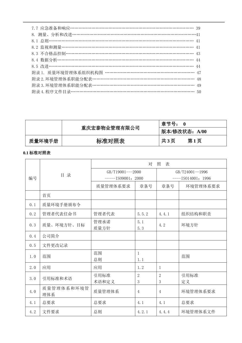 宏泰物业服务质量环境手册_第3页