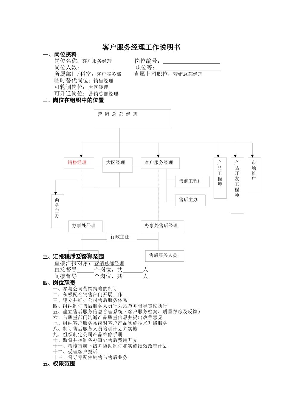 客户服务经理工作说明书_第1页