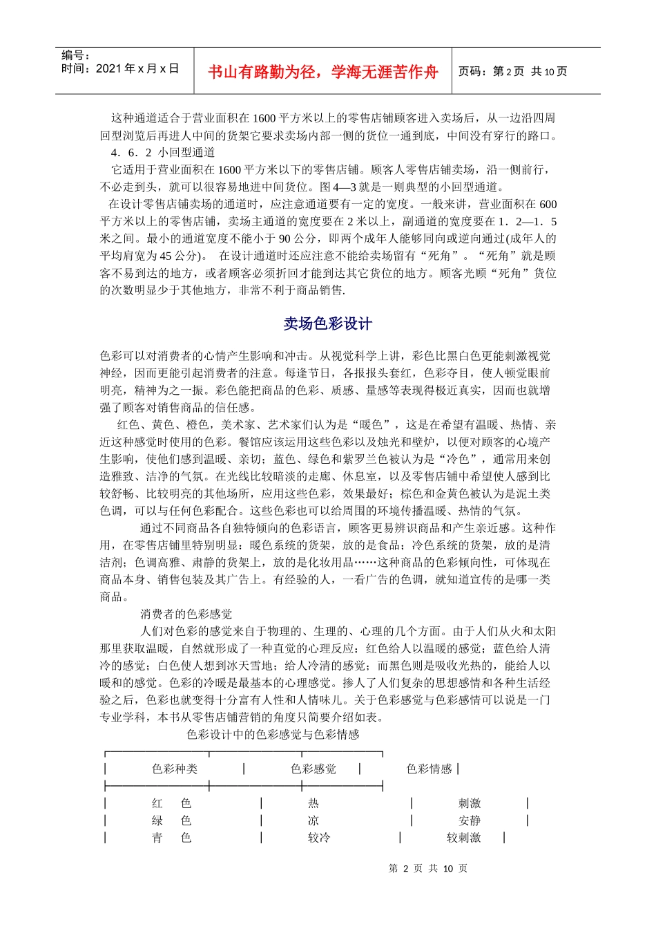 卖场设计设计常识_第2页