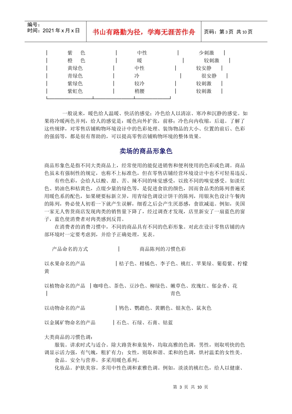 卖场设计设计常识_第3页