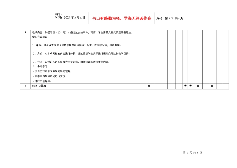 《高级休闲英语》课程多种媒体教学资源配置及应用建议_第2页