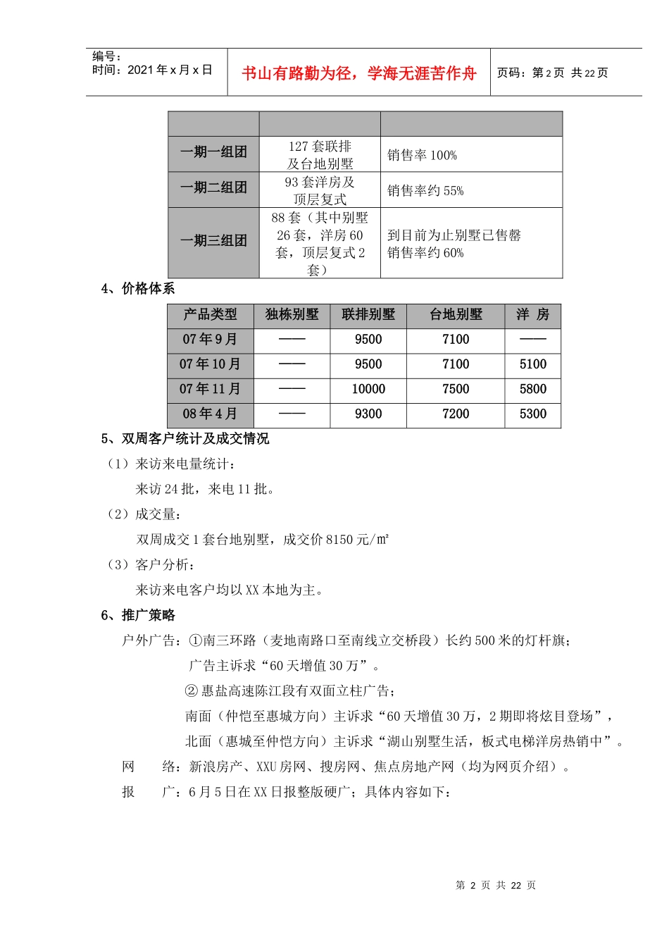 别墅市场双周动态分析_第2页